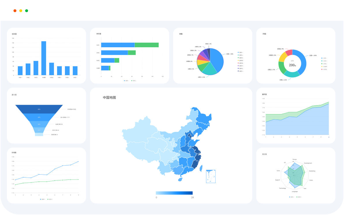 枢客云 CRM 行业方案工作台